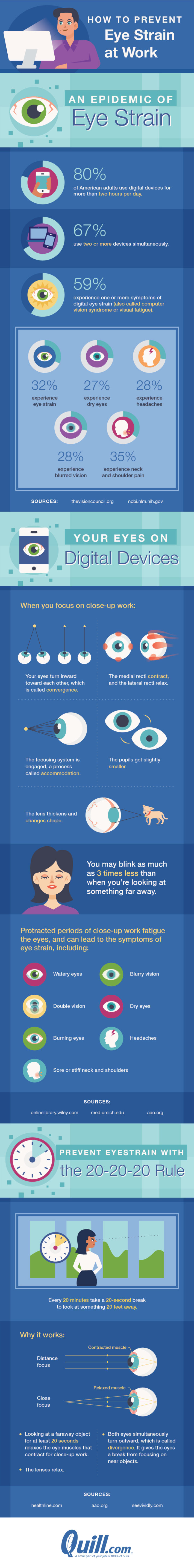 How to prevent eye strain at work