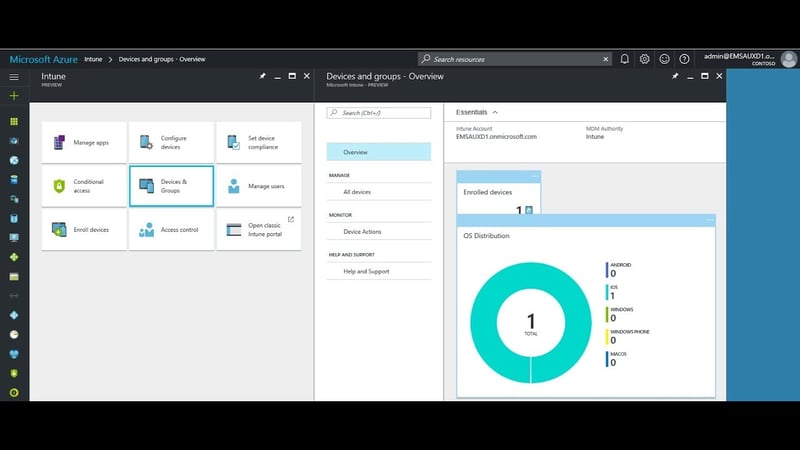 Microsoft Intune